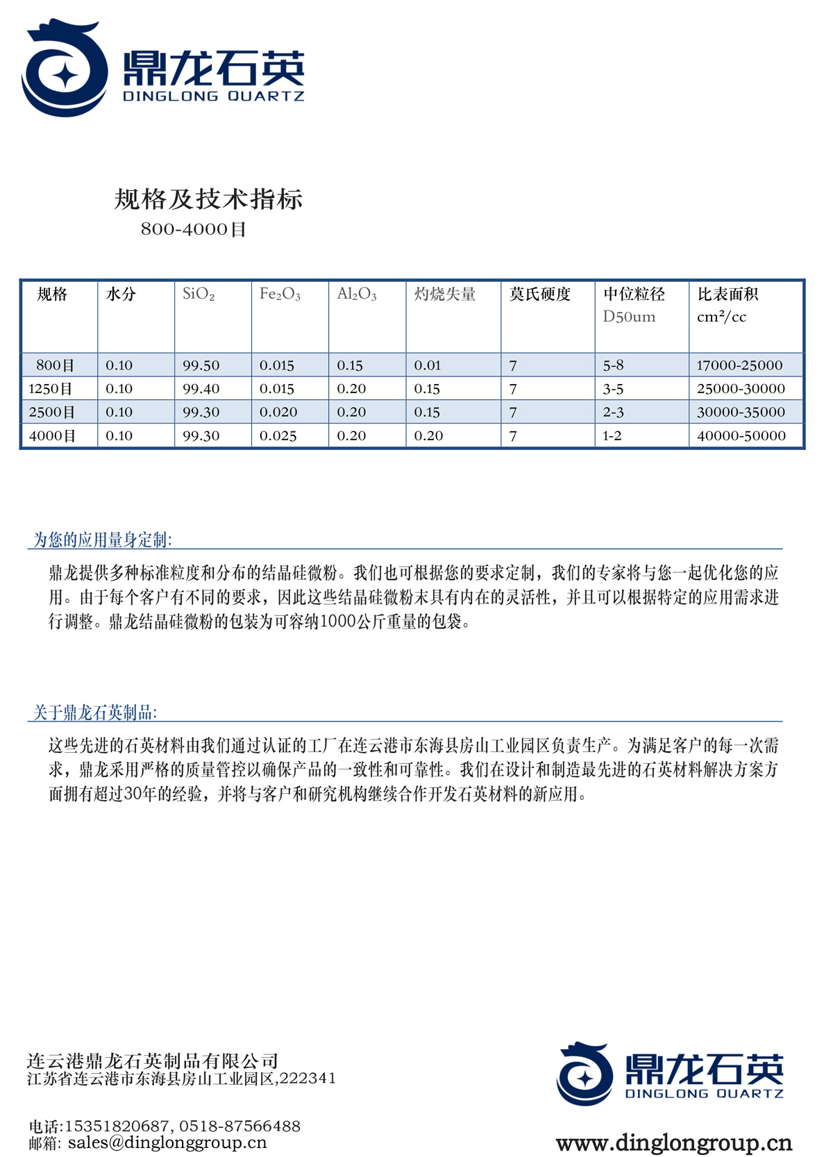 结晶硅微粉产品pdf-2.jpg